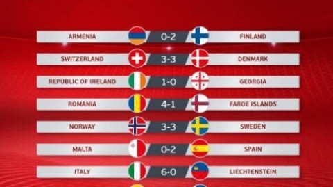 亚美尼亚VS波黑！残阵出击+防线危机，客场虫能否绝境自救？——欧国联B级前瞻