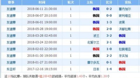 瑞典VS比利时！北欧奇迹碰撞红魔重建，谁能笑到最后？——欧国联前瞻