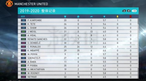 《实况2026球员评分与搜索资料：从入门到精通的球迷必备手册》