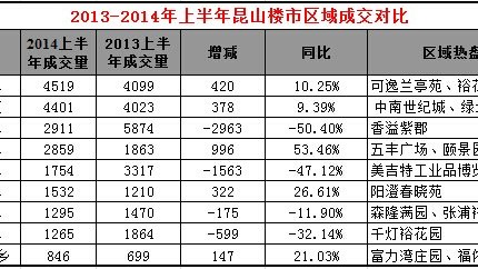 2014年世界杯决赛复盘：格策加时绝杀，德国1-0阿根廷成就四冠王