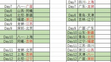 2026年全球龙舟巅峰对决日程表