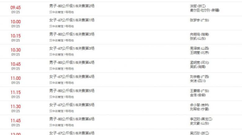 cba季后赛半决赛半决赛前瞻：新赛制催生爆冷-