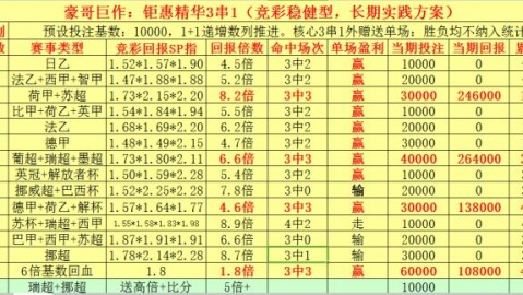 北京单场比分预测：从规则到实战的全维度解析