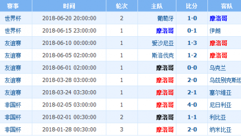 世界杯2014比分预测：格策绝杀终结梅西封王梦，德国战车如何碾碎潘帕斯？