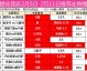 悉尼FC vs 墨尔本胜利比分预测：残阵争锋，这场澳超老牌对话悬念几何？