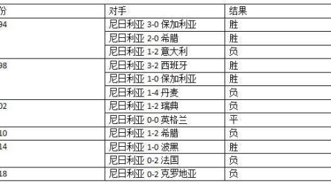 冰岛VS加拿大预测：残阵枫叶军团能否复仇北欧克星？
