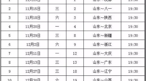 卫冕冠军大战萨拉基利斯五大悬念终于放下了费内巴切