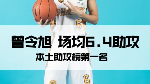 本土助攻王领衔群星 CBA九轮过后本土助攻榜风云盘点