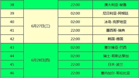 71%控球换不来晋级——复盘马竞vs巴萨欧冠次回合