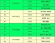 71%控球换不来晋级——复盘马竞vs巴萨欧冠次回合