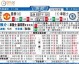 曼联和切尔西比分预测：欧冠席位生死战，红魔能否攻陷斯坦福桥？