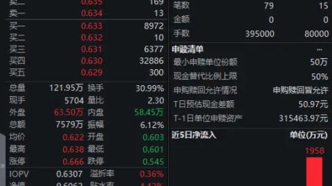 自由vs飞马比分预测+WNBA悬念战：主场霸主再擒客场虫？