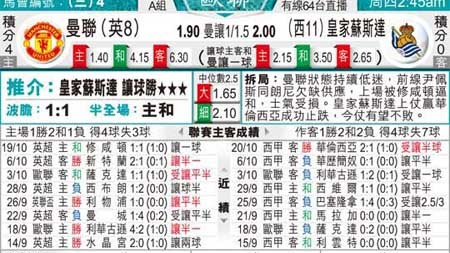 社会对曼联比分预测：西甲“魔鬼主场”迎战红魔，残阵大战谁能笑到最后？