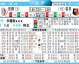 法甲里尔雷恩比分预测：欧冠资格四六名争夺，主场龙能否阻挡客场黑马？