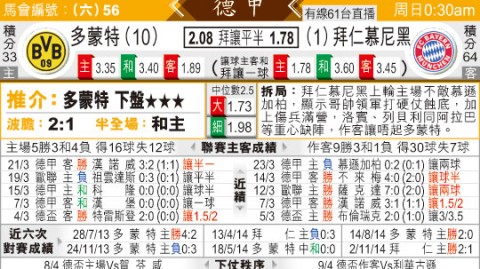 德国国家德比！拜仁多特争冠生死战，残阵对决谁能抢下关键三分？——德甲巅峰对决前瞻