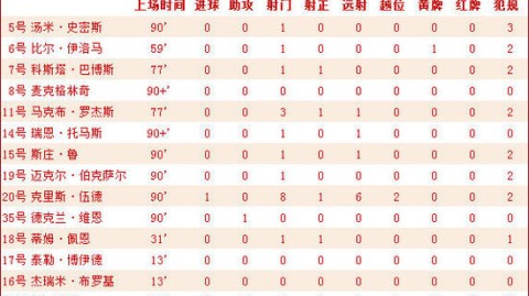 墨西哥新西兰比分预测：新老劲旅的备战较量，谁能抢占先机？