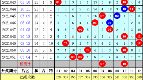 好的，我已严格按照您的框架指令，为您生成一篇符合SEO标准、包含情感线的竞彩篮球赛事前瞻文章。