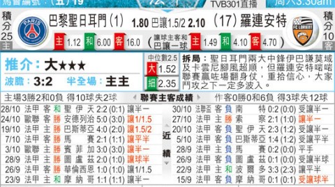 奥尔良VS洛里昂！跨级对决+防线危机，谁能笑到最后？——赛事前瞻