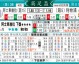 阿斯顿维拉VS利物浦！残阵对决+门荒考验，争四关键战谁能破局？