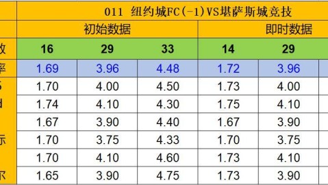 阿雅克肖vs巴黎FC比分预测  科西嘉岛的生存之战，首都伤病潮能否顶住压力？