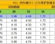 阿雅克肖vs巴黎FC比分预测  科西嘉岛的生存之战，首都伤病潮能否顶住压力？
