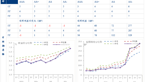 伊朗VS叙利亚！残阵波斯铁骑拒冷门，叙利亚绝地反击能否抢分？——世预赛前瞻