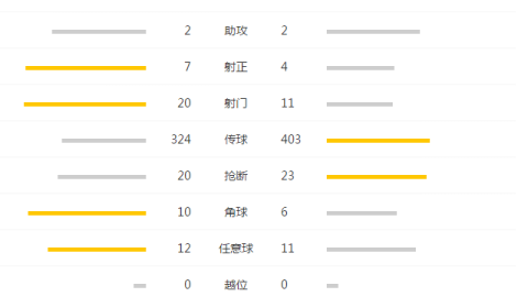 卫冕冠军伤兵满营，深圳新鹏城反客为主？上港深圳比分预测+赛前深度解析