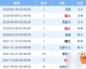 阿尔及利亚vs瑞士比分预测 世界杯前终极练兵，沙漠之狐能否掀翻十字军团？