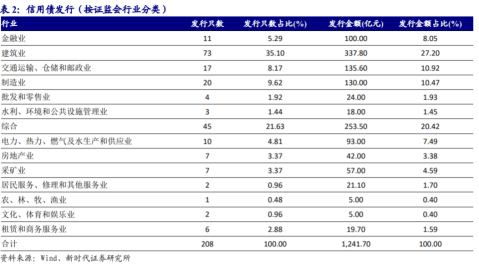 国足VS关岛：狂揽净胜球or防线送惊喜？——世预赛前瞻