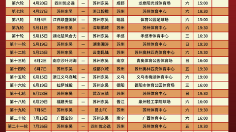 2025赛季捷乙第26轮升级大戏：卫冕倒计时3场激战